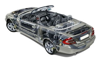 汽车配件二维码营销活动策略与实施方案