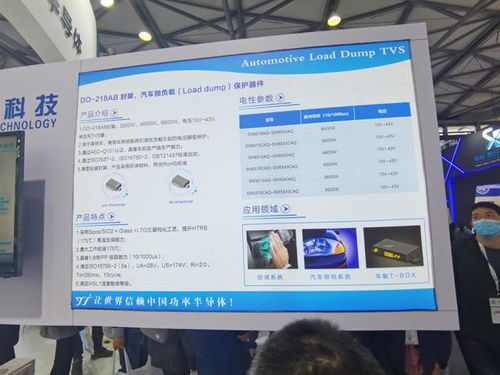国产汽车芯片崛起 MCU、功率器件、网通与存储芯片全面突破，驱动产业新格局